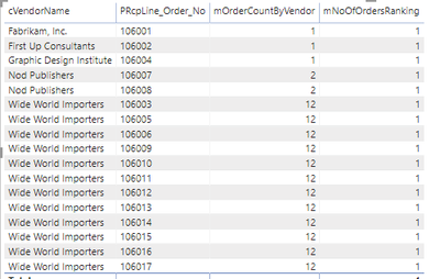 2020-01-06 12_12_24-BC Inventory DIFOT Receipt Driven - Power BI Desktop.png