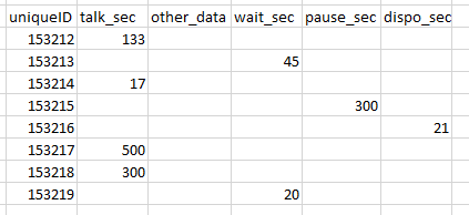 Solved: SUM total of multiple columns - Microsoft Fabric Community