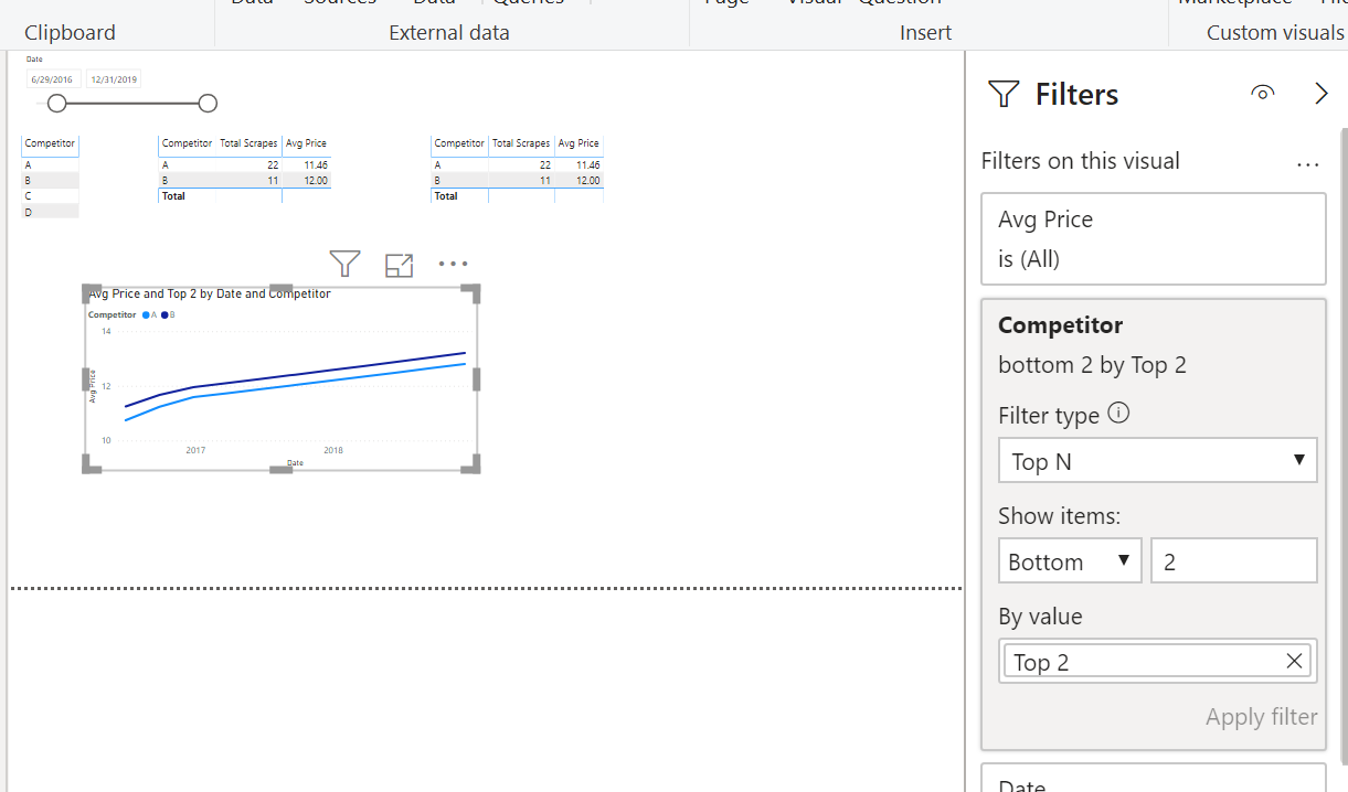Solved: Complex Filtering and Ranking Issue - Microsoft Fabric Community