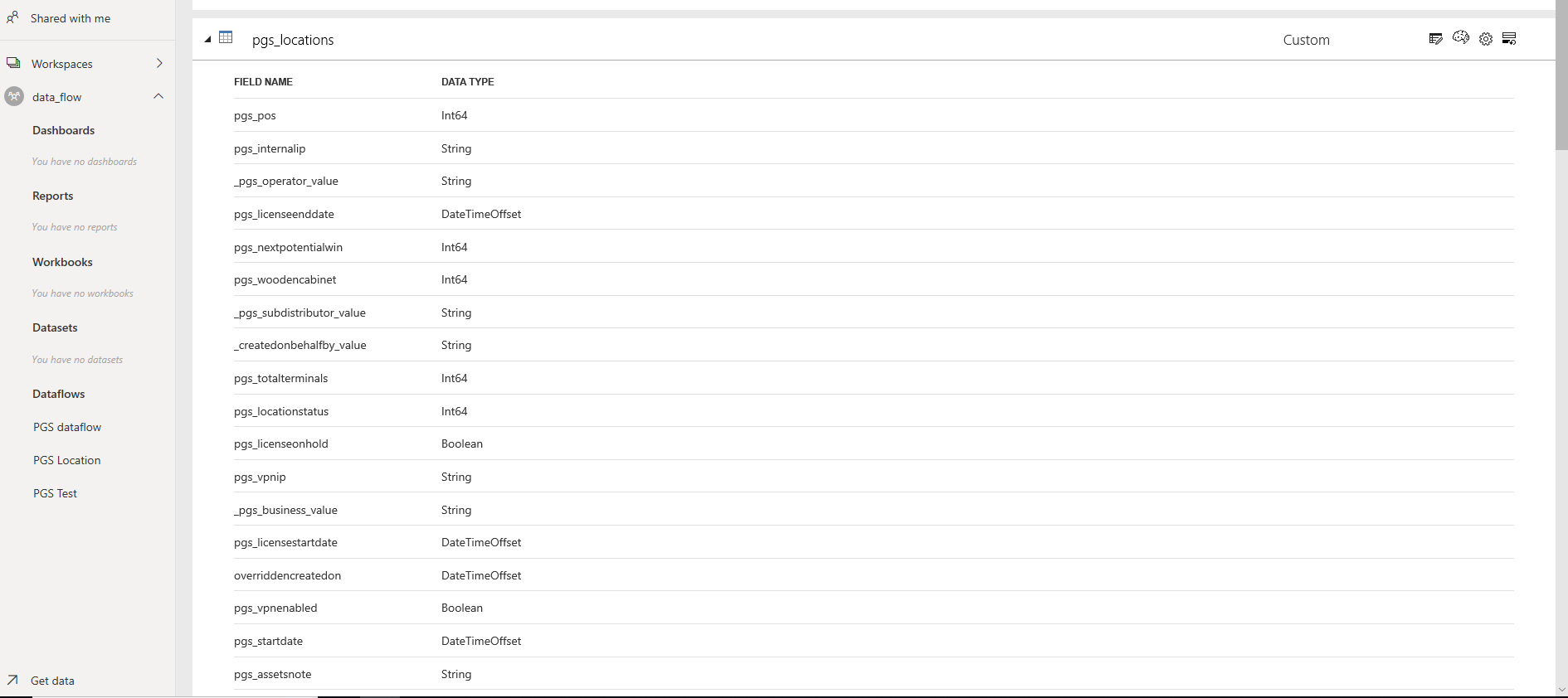 Solved: Data flow showing empty data - Microsoft Fabric Community