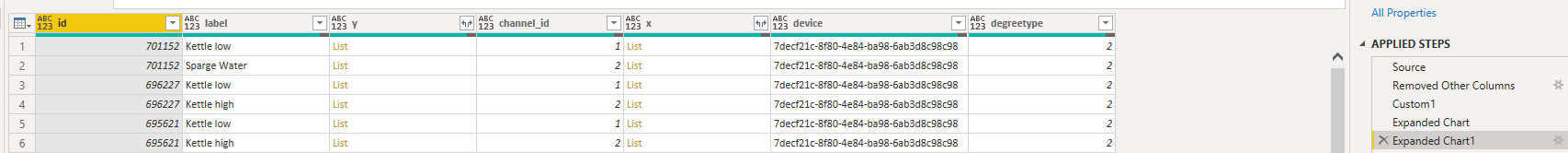 Solved: REST API With Authentication and Dynamic Variables - Microsoft ...