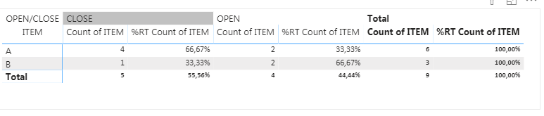 Solved: Hide / Remove unwanted columns - Microsoft Fabric Community