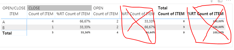 Solved: Hide / Remove unwanted columns - Microsoft Fabric Community