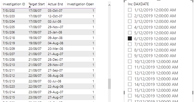 Solved: Date measure help - Microsoft Fabric Community