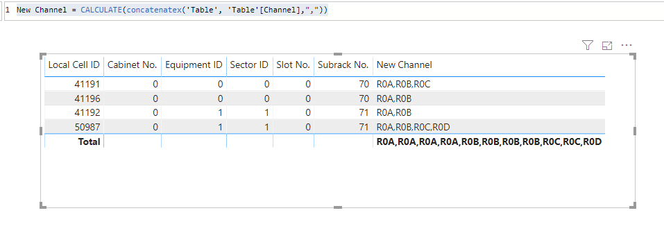 Solved: Combine multiple rows with condition - Microsoft Fabric Community