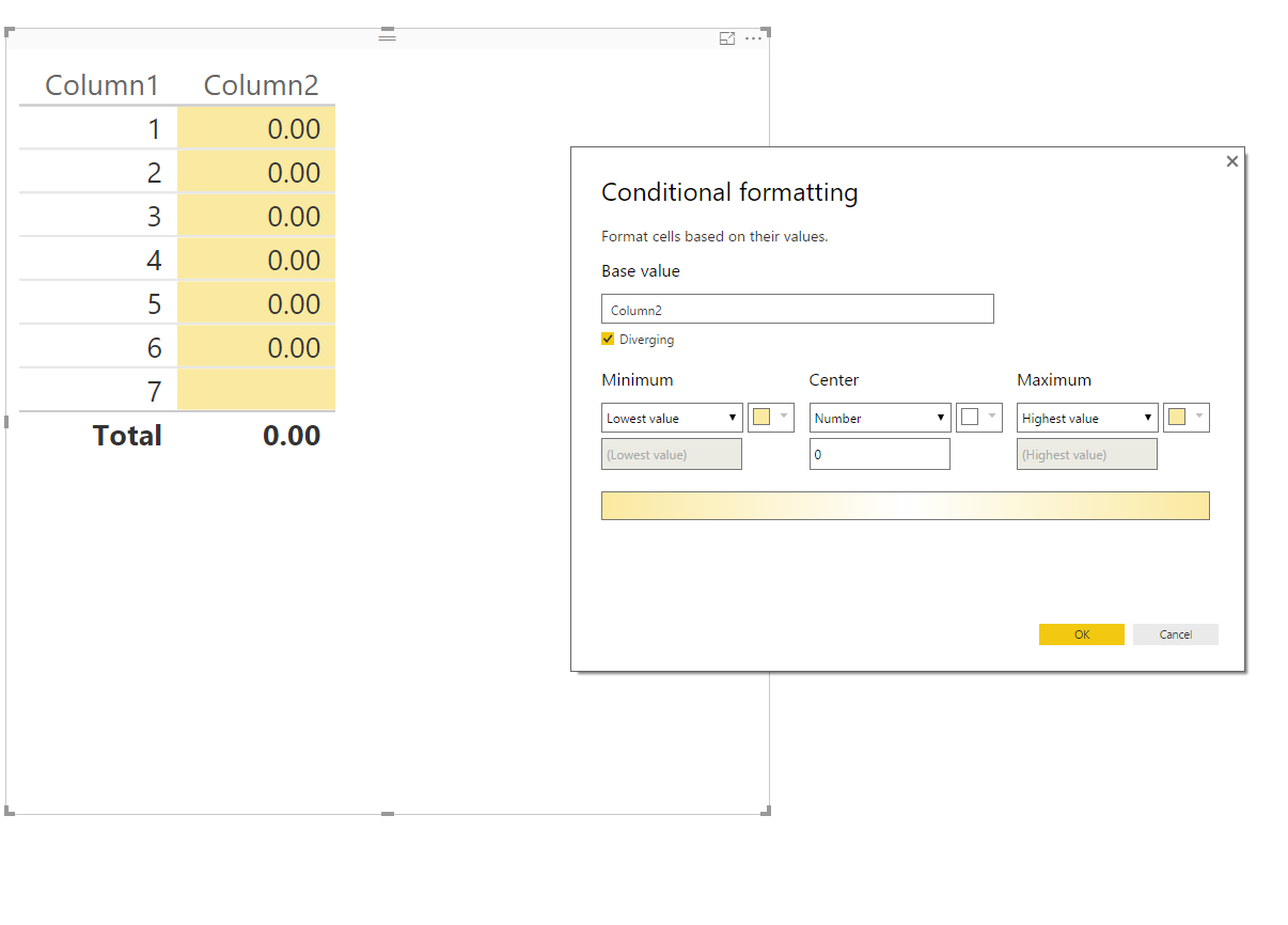 Solved: Conditional Formatting in Table - Microsoft Fabric Community