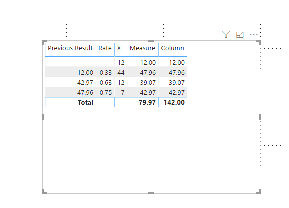 Solved: DAX Measure use previous row - Microsoft Fabric Community