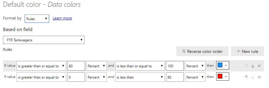 Conditional formating.JPG