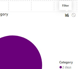 Solved: Need help with Visualizations - Microsoft Fabric Community