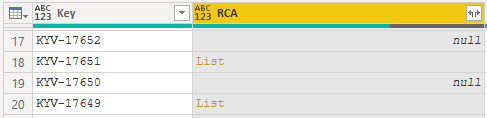 Solved: Cannot convert value null to type List - Microsoft Fabric Community