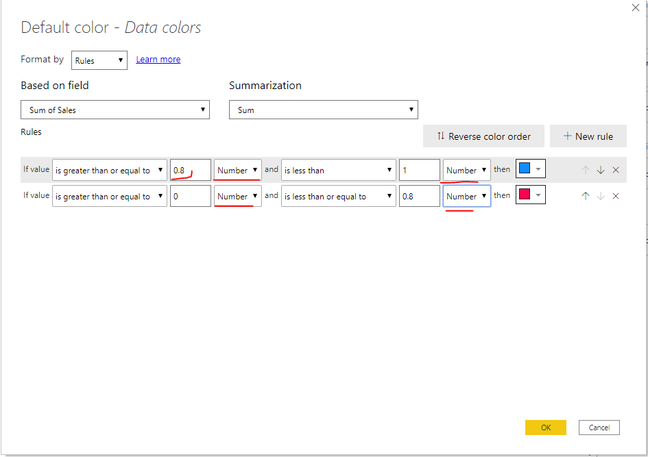 Solved: Stacked Column chart conditional formatting not wo ...