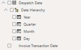 Solved: Date Hierarchy not avaible for one date field - Microsoft ...