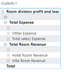 Re: How to create report with many level of hierar... - Microsoft ...