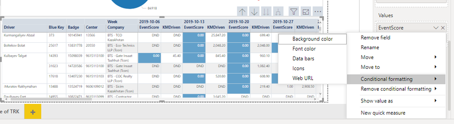 Conditional Formatting available for Values only