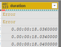 Solved: Error handling in creating duration custom column - Microsoft ...