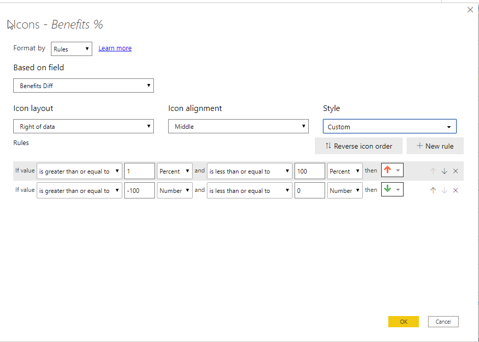 Solved: Conditional formatting using icons - Microsoft Fabric Community