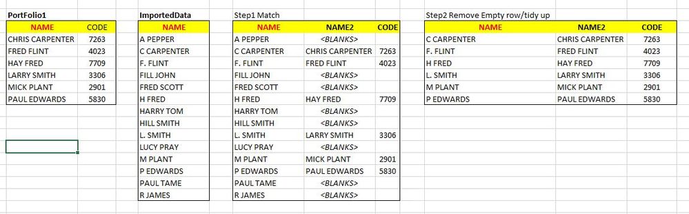 Search for similiar data in columns