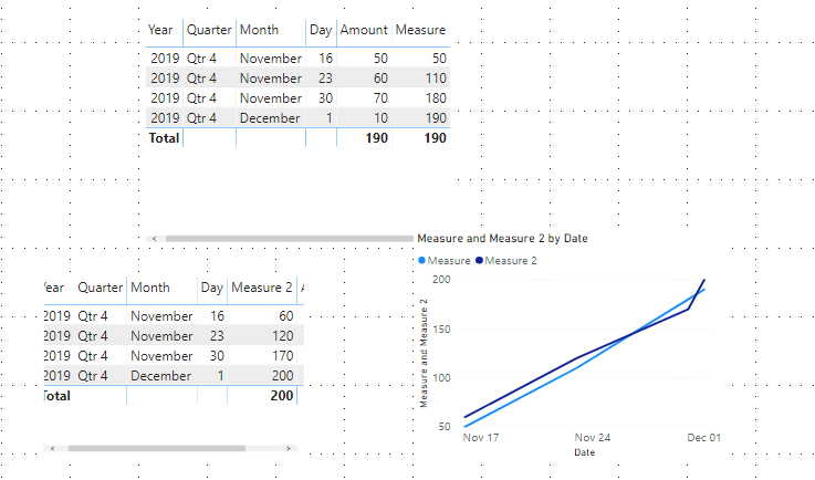 test_cum_line_chart.PNG