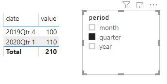 Solved: Date Dimension Filter - Microsoft Fabric Community