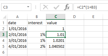 Solved: Recursive calculation - Microsoft Fabric Community
