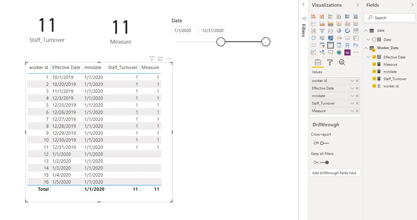 Solved: Measure Total is Blank - Microsoft Fabric Community