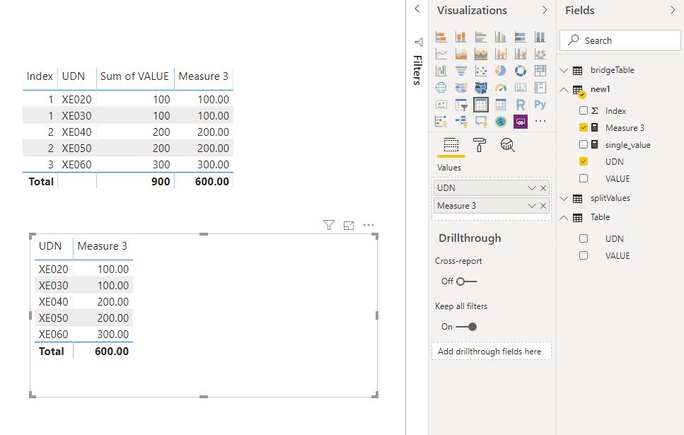 Solved: Split data - Microsoft Fabric Community