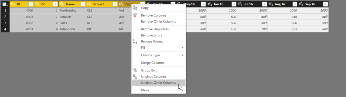 Solved: YTD where months are column headings - Microsoft Fabric Community
