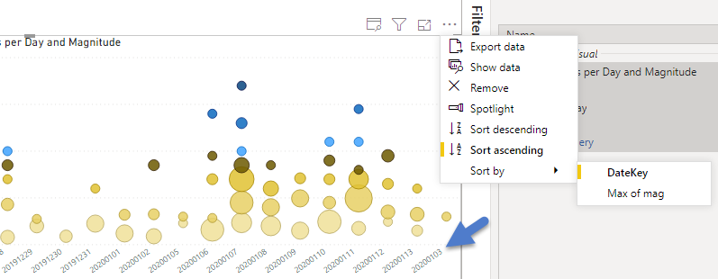 Scatter Chart Visual Sorting Bug - Microsoft Fabric Community