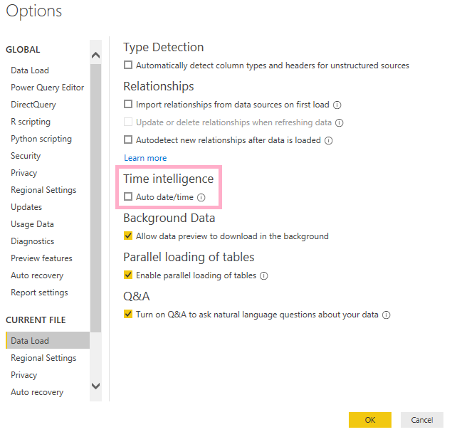 Time Intelligence Help - Microsoft Fabric Community