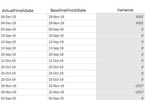Solved: Convert String to Date using Power Query editor - Microsoft ...