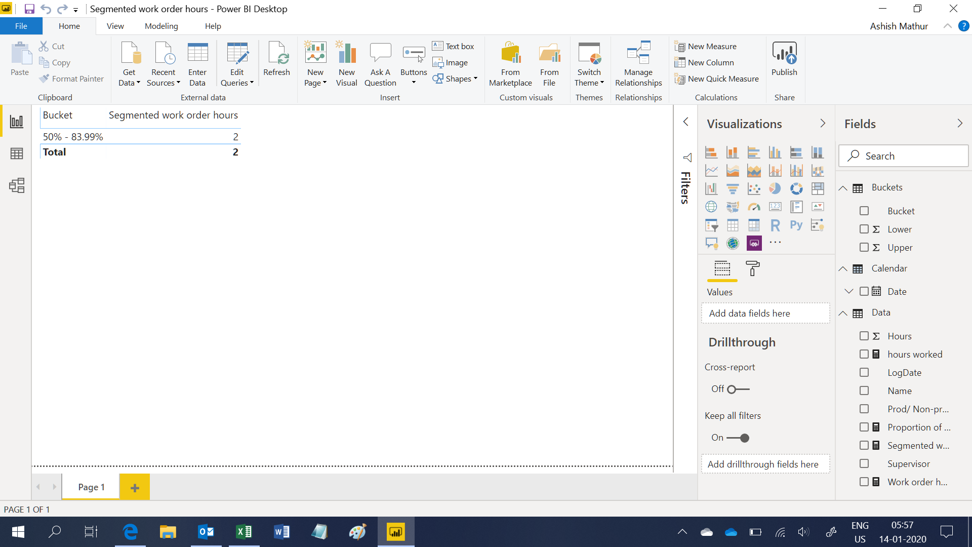 Solved: Percentage Category for the Employee count - Bar C ...
