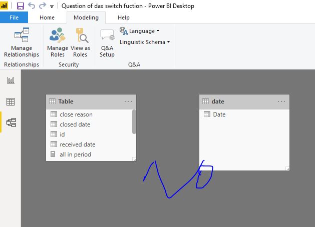 Solved: Urgent! Question of dax switch fuction - Microsoft Fabric Community
