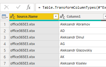Sharepoint Folder access via Dataflow - Microsoft Fabric Community