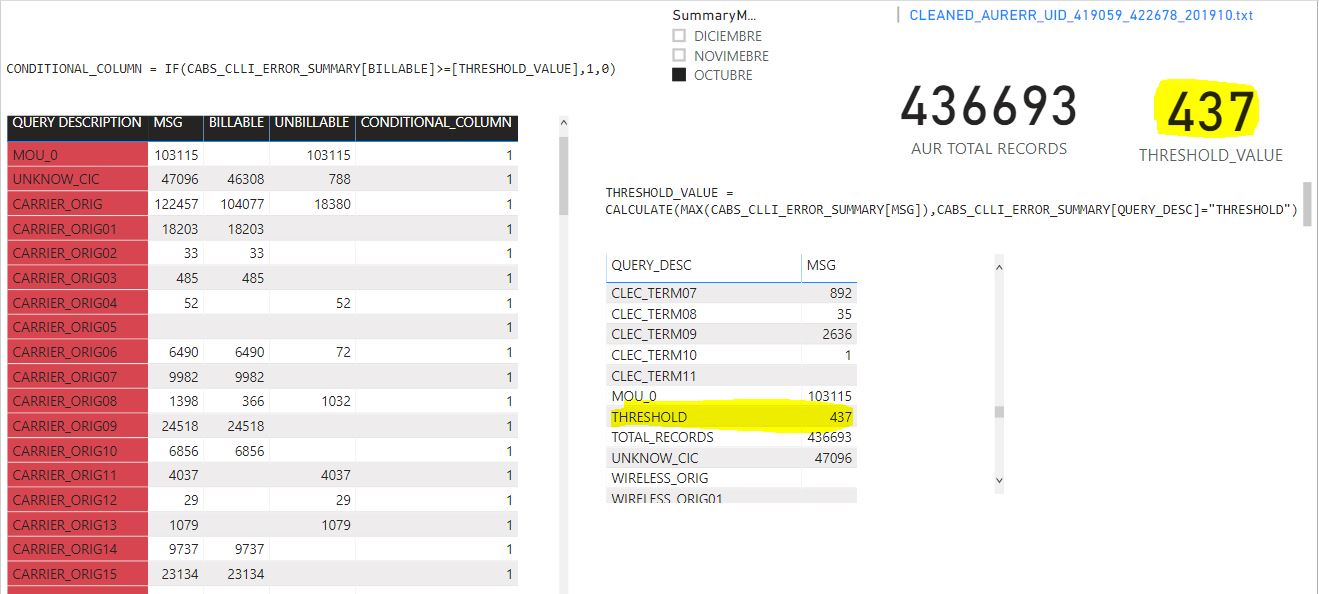 Solved: GET VALUE FROM TABLE - Microsoft Fabric Community