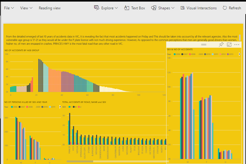 Solved: export data to excel - Microsoft Fabric Community