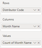 Solved: filter count with total of counts - Microsoft Fabric Community