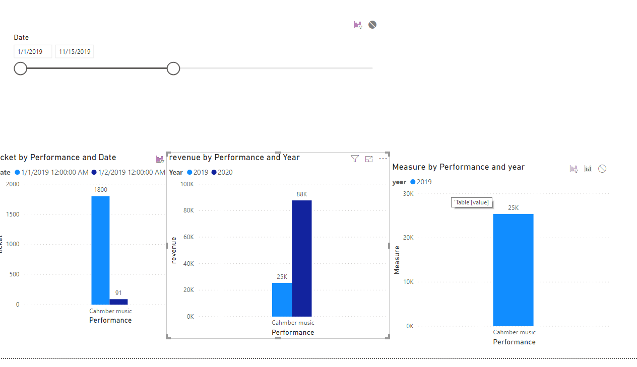 Solved: Date slicer that only effects last year - Microsoft Fabric ...