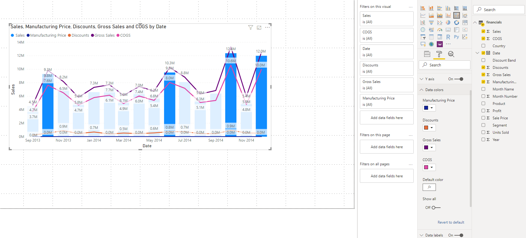 Solved: Clustered Column and Line Chart - Conditional form ...