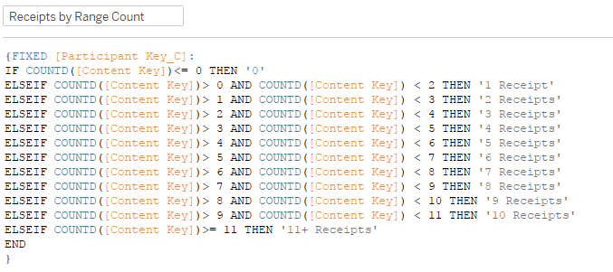 Help Needed :: Group defined Ranges by User Count - Microsoft Fabric ...