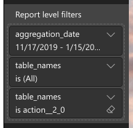 Query string creates separate filter on the same c... - Microsoft ...