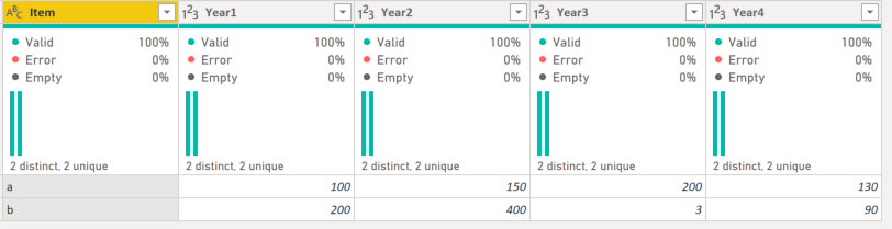 20200116 14_10_10-Untitled - Power Query Editor.png