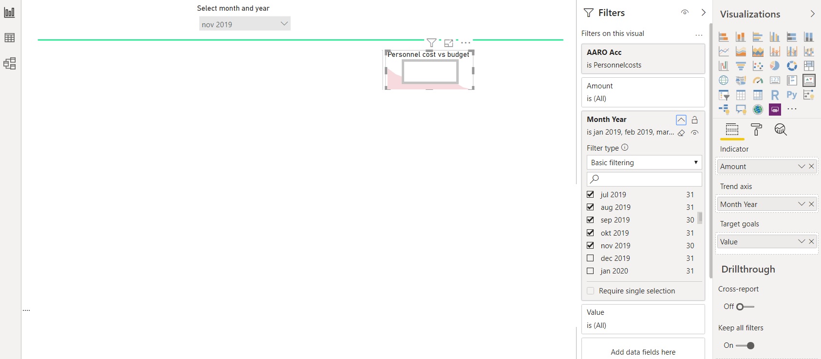 Solved: Date filter selection issue - graphs with differen ...