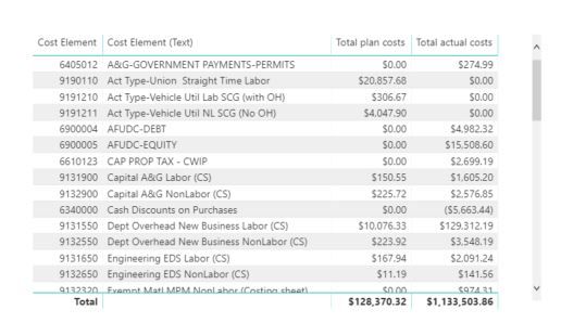 Individual Table.JPG