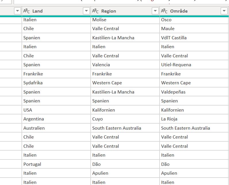 Fill a missing data in column based on a value in... - Microsoft Fabric ...