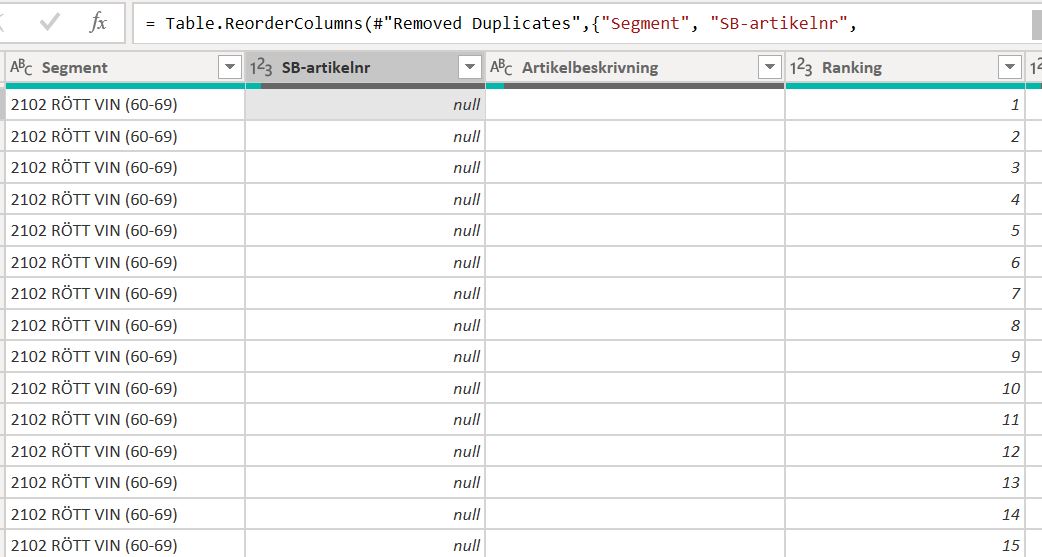 Fill a missing data in column based on a value in... - Microsoft Fabric ...