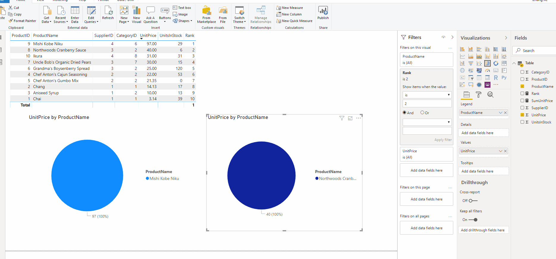 Filtering a Pie Chart with a Ranking Measure - Microsoft Fabric Community