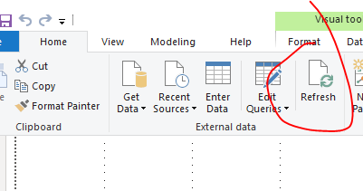 Refresh does not work for data - Microsoft Fabric Community