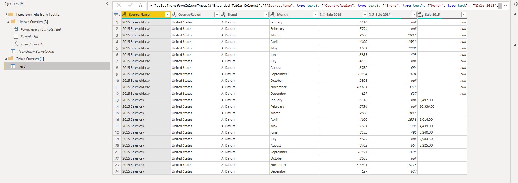 Solved: Re: extra column in data source - Microsoft Fabric Community