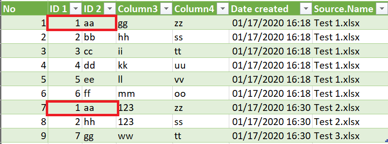 Solved: Update value based on latest date - Microsoft Fabric Community