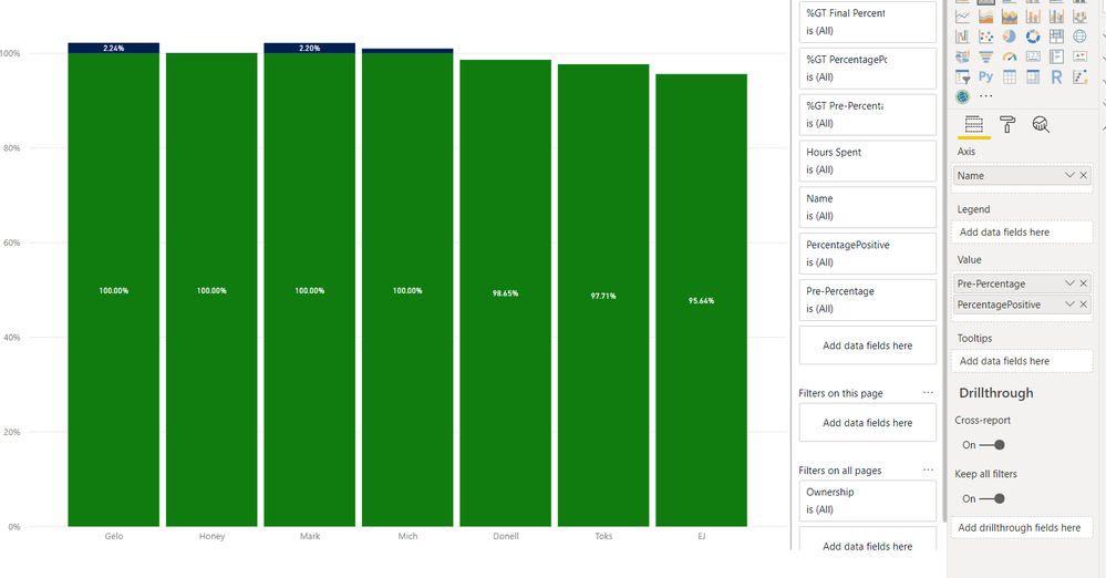 Bar chart.PNG